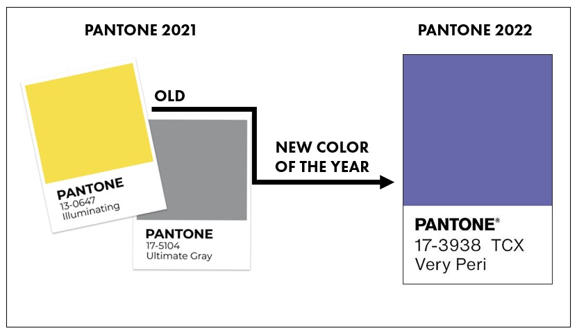 New-color-of-the-year-Very-Peri
