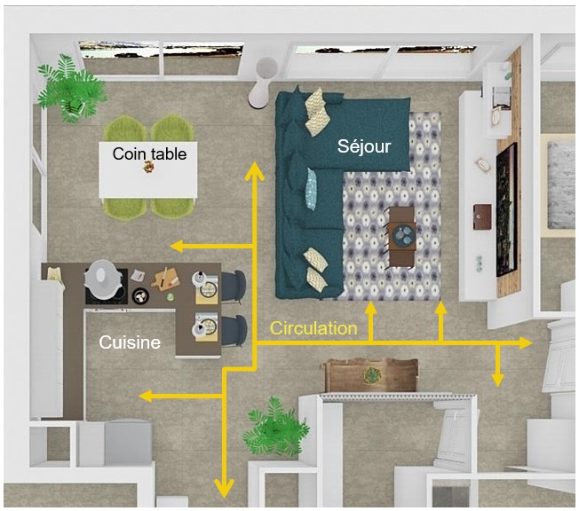 PLan 3D_vue de haut_FLinterieur_Luypaert__circulation