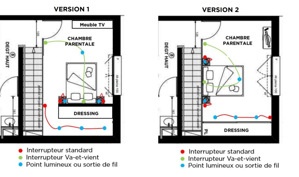 Plan-interrupteurs-chambre-parentale-FLinterieur-Fabienne-Luypaert-version1&2