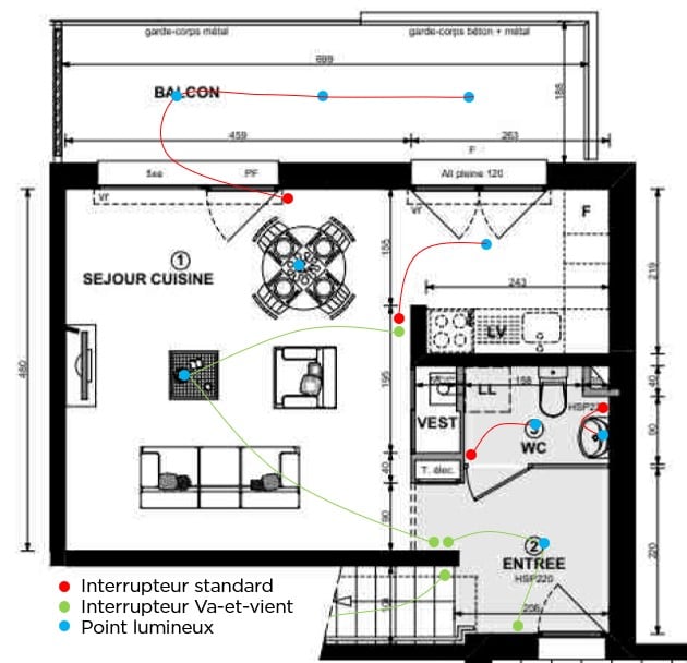 Plan-interrupteurs-séjour-FLinterieur-Fabienne-Luypaert-version