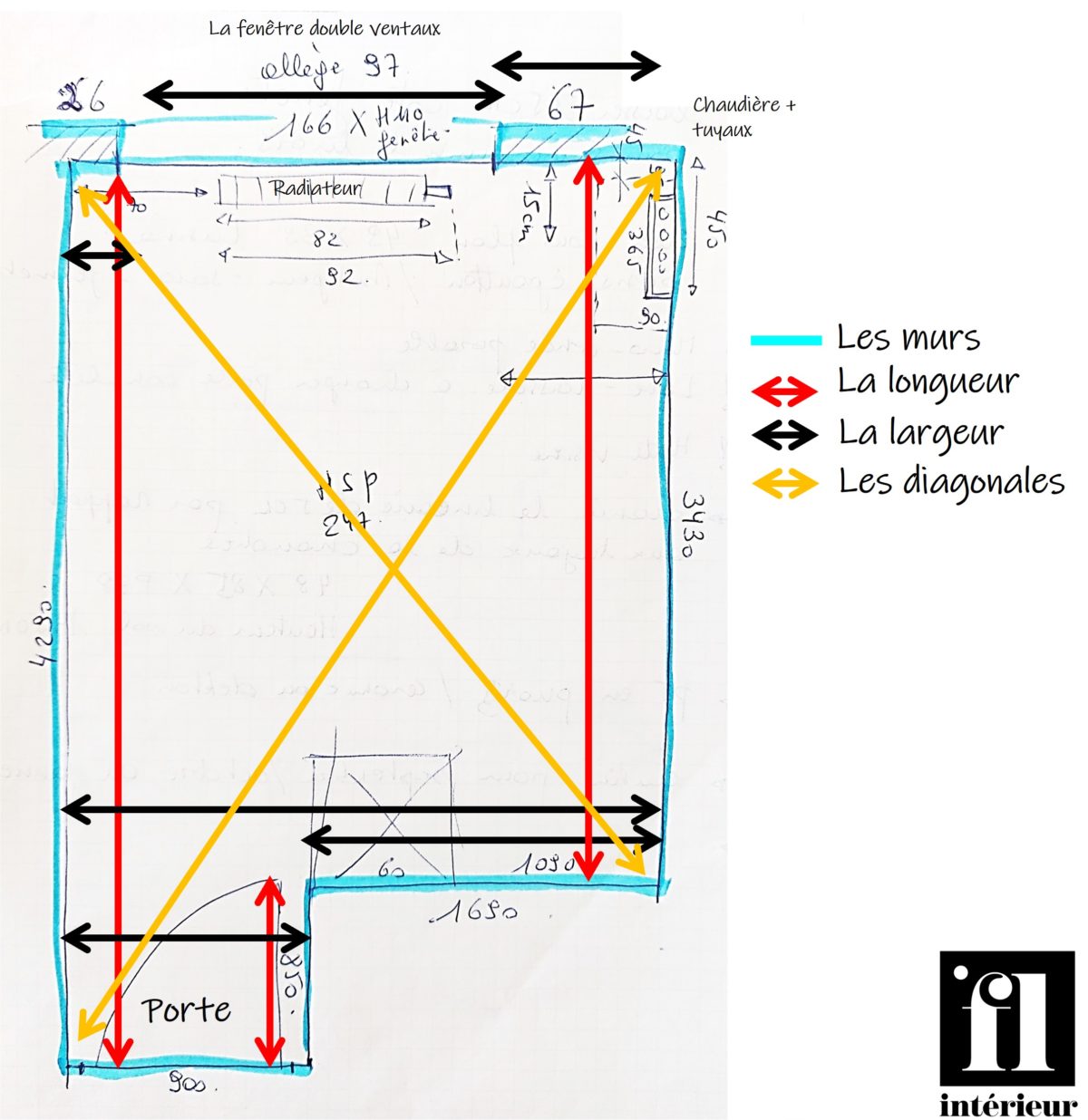 Comment Faire Pour Prendre Les Dimensions De Vos Pi ces FL int rieur
