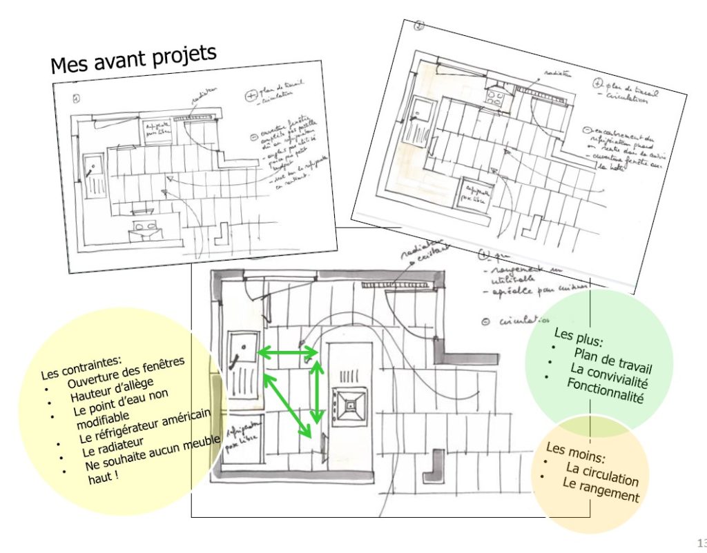 dessin-main-coaching-realiser-votre-projet-d'interieur- Fabienne-Luypaert