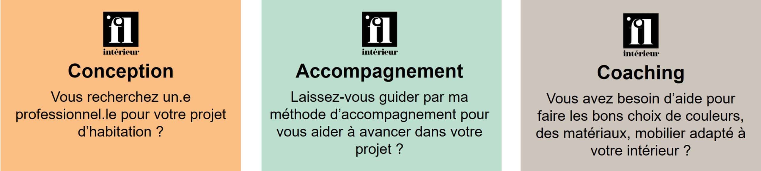 Architecte d’intérieur & Transformatrice d' l’espace !