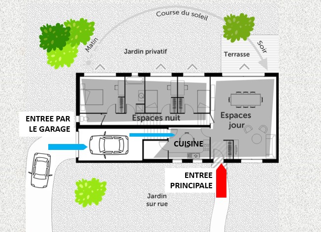 PLAN_maison_2D_fabienne_luypaert_flinterieur_entree_cuisine_garage_