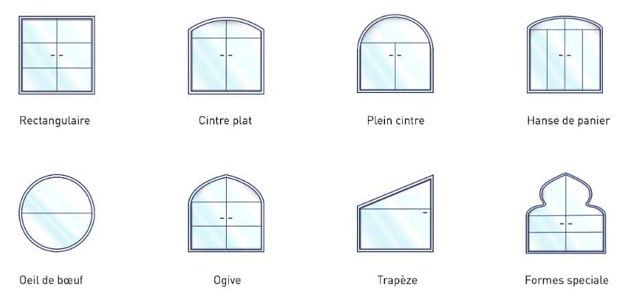 style_fenetre_photo_image_dessin_veranda_du_sud_fenetre_menuiserie_formes_styles