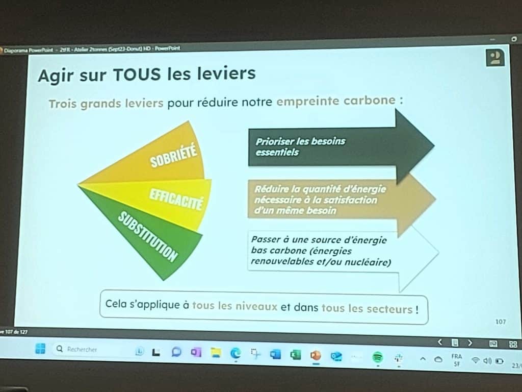 atelier_2_tonnes_empreinte_carbone_claire_k=luchini_fabienne_luypaert_flinterieur