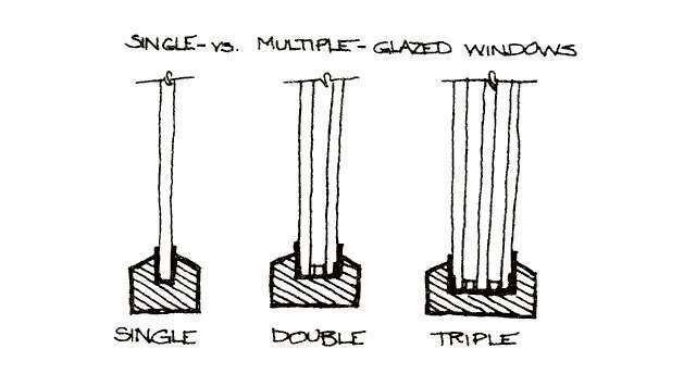 ecohabitation-vitrage-dessin-simple-double-triple-vitrage-renovation-construction