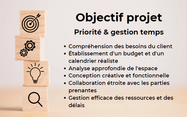 sante_famille_organisation_travail_boulot_vie_photo_canva_bureau_gestion_temps