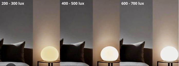 lumens-eclairage-photo-google_lumiere_chaude_froide-chambre a coucher
