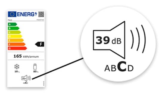 decibels-fiche-technique-image googles électroménager