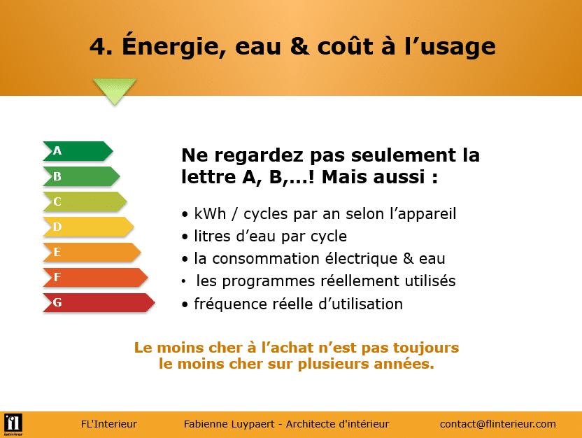 consommations_electromenagers_flinterieur